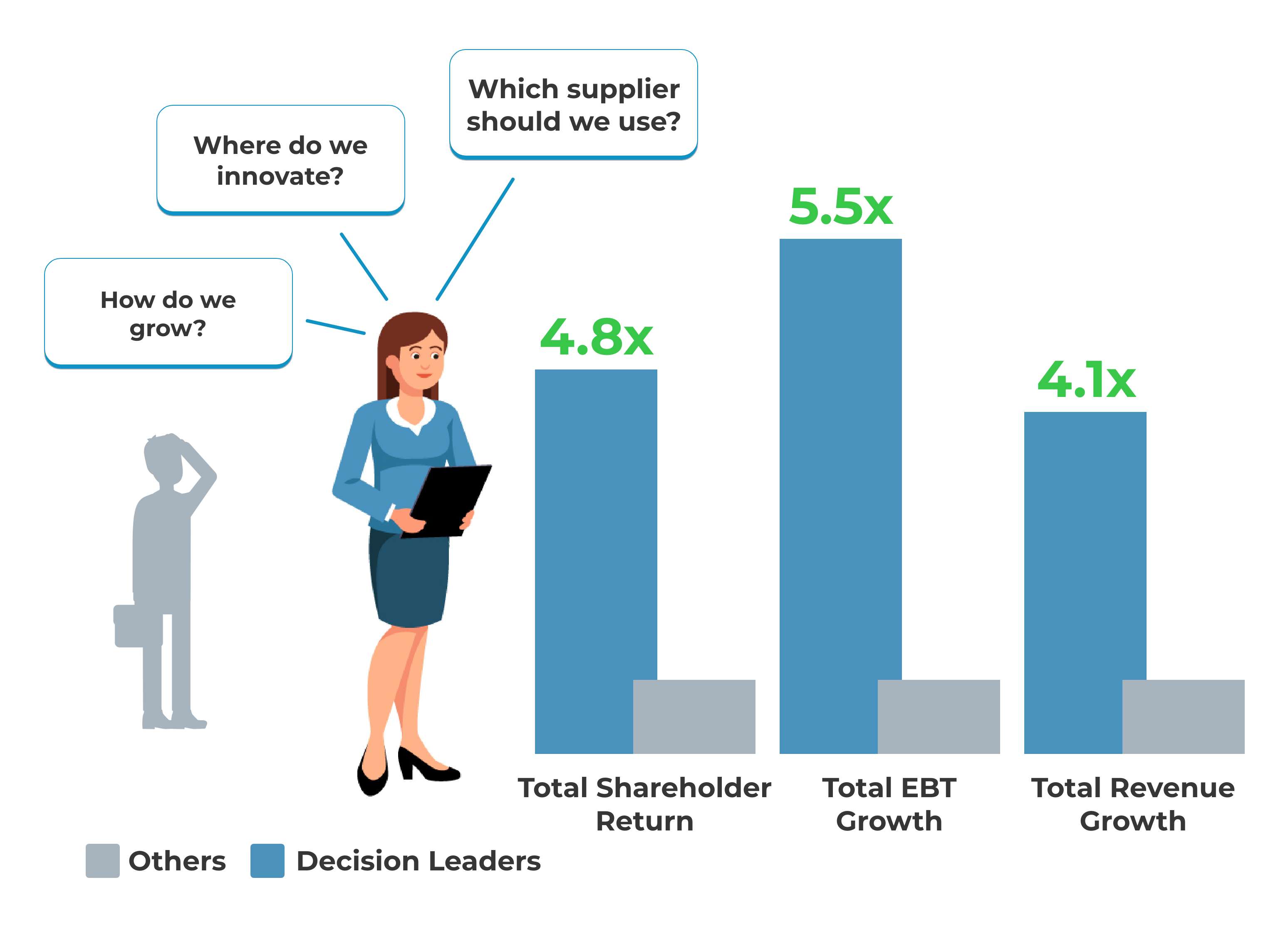 Cloverpop - Customer Hero Image@2x